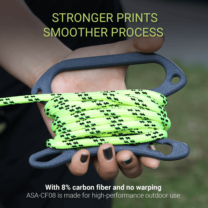 Polymaker Goes Direct in Europe3DPrint.com | Additive Manufacturing Business 2 asa cf08 stronger