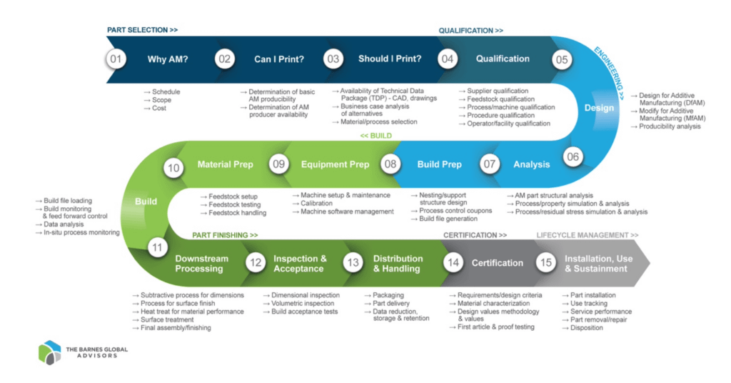 Cheap Printers Make Metal Powders Costly3DPrint.com | Additive Manufacturing Business 14 Screenshot 2026 02 02 at 7.28.30 PM 1024x536 reTUmD