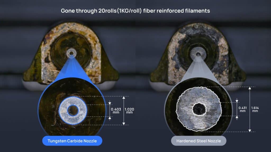 Bambu Lab Targets the Enterprise Market with New H2D Pro Printer3DPrint.com | Additive Manufacturing Business 14 fiber 1024x576 RO1Vuv