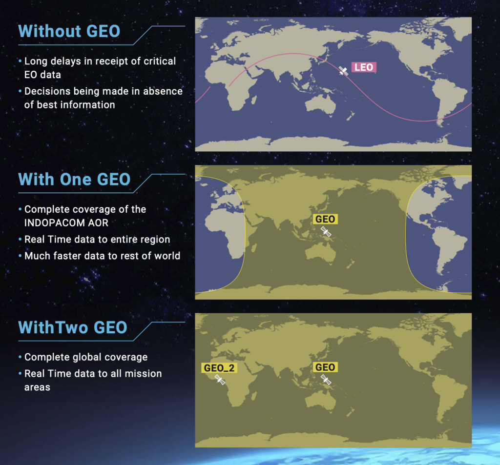 Japan’s Space Compass Corporation Buys a SWISSto12 Satellite3DPrint.com | Additive Manufacturing Business 20 geo 1024x953 HY0LXT