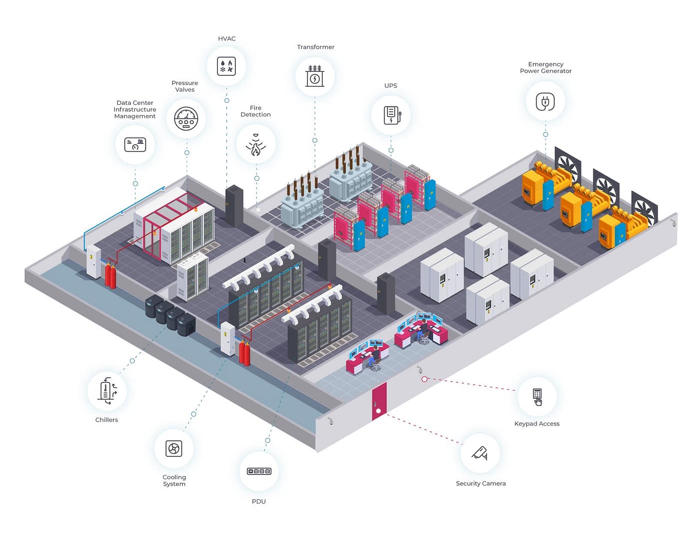 Why Additive Manufacturing Adoption Looks the Way It Does — Part III3DPrint.com | Additive Manufacturing Business 1 670691d9d3a88e4ae8d6276d Nozomi Networks Data Center Solution Illustration Recovered XsNSbr