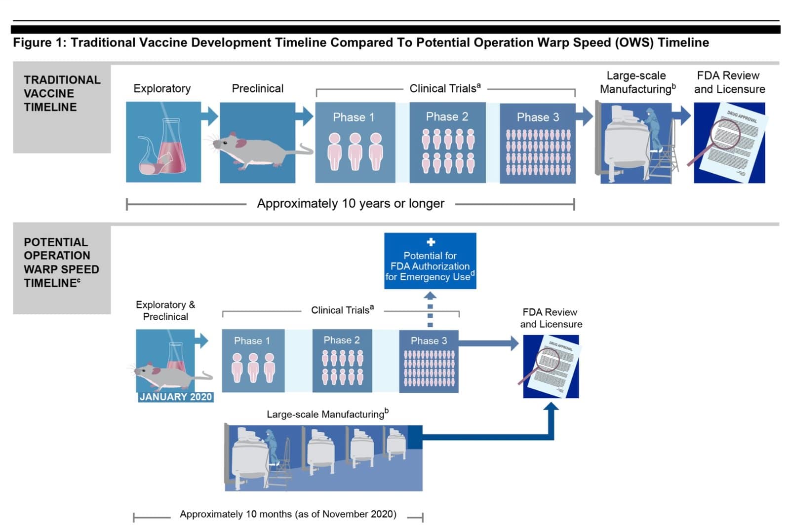 An Operation Warp Speed for Manufacturing: a Recommendation for the 3D Printing Industry in 20263DPrint.com | Additive Manufacturing Business 9 IMG 2080 iADjtI