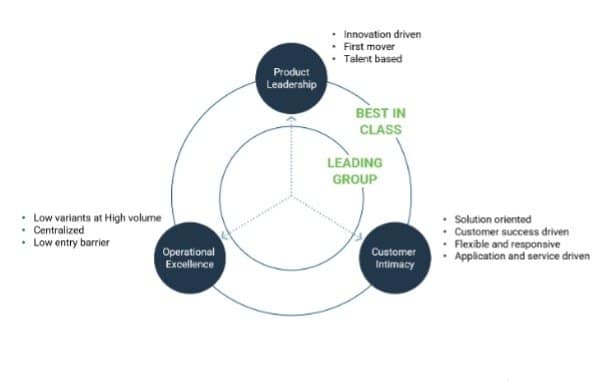 Why Superior, Affordable Chinese AM Machines Are a Great Chance for the Industry3DPrint.com | Additive Manufacturing Business 10 Picture1 1 f4Tw7t